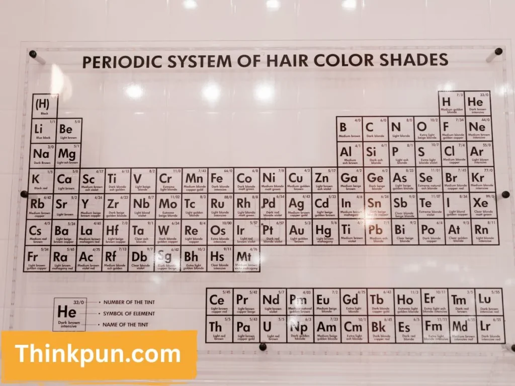 A Silly Prisoner – Periodic Table Puns 