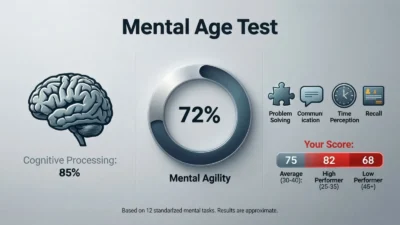 Mental Age Test