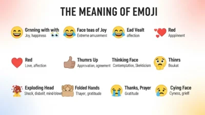 Emoji Meaning